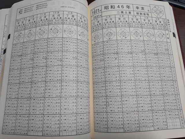 【四柱推命】通信教育テキスト半年分つき！陽史明著5冊　 自己研鑽・学び直しに Amazon.co.jp: 陽 史明: 本、バイオグラフィー、最新アップデート