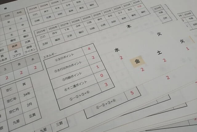 【四柱推命】通信教育テキスト半年分つき！陽史明著5冊　 自己研鑽・学び直しに 最新四柱推命理論 実践的陰陽論からの四柱推命鑑定入門 | 陽